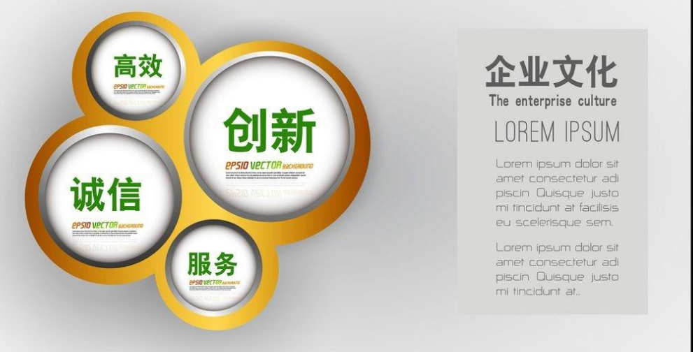 公司互聯網公司文化墻創意設計模板