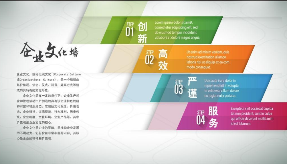 乘風破浪個性時尚互聯網公司企業文化墻