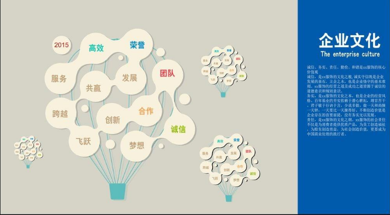 清新企業文化墻素材