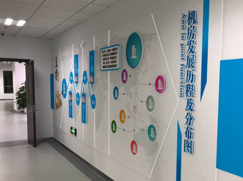 現(xiàn)代科技企業(yè)展廳文化墻