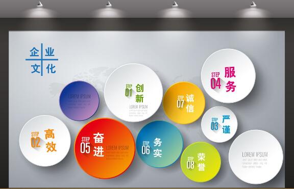 科技公司企業(yè)文化墻模板素材圖片