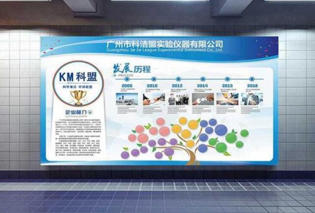 實驗儀器公司企業(yè)文化墻模板素材圖片