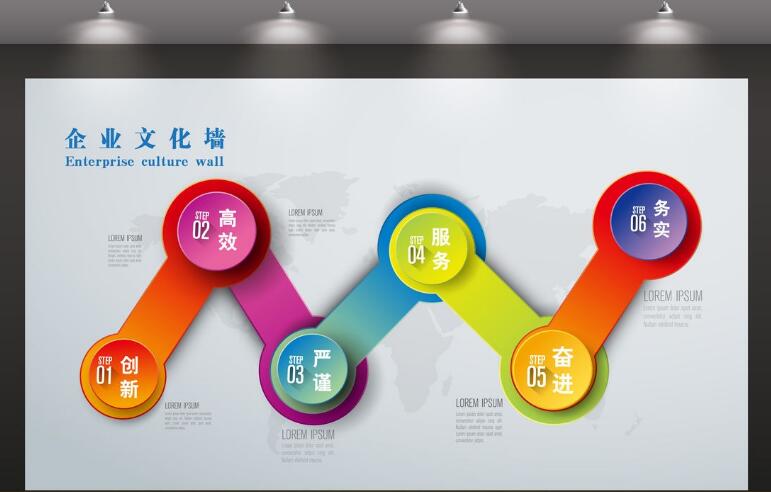 研發型企業文化墻設計方案效果圖