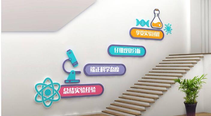 中學學校樓道文化墻制作效果圖