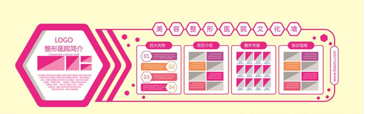 第一人民私立醫院骨科文化墻設計