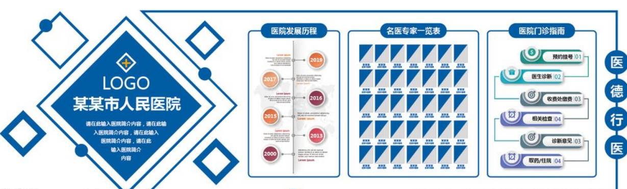 第一人民民營醫院骨科文化墻設計
