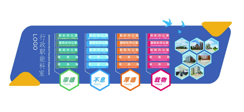 民營整形醫院文化墻設計圖