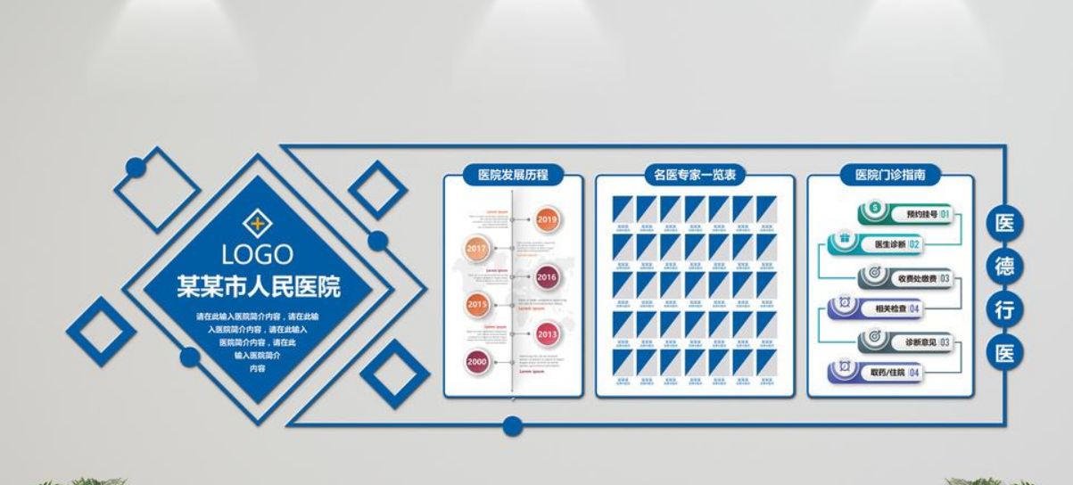 民營醫院文化墻設計圖