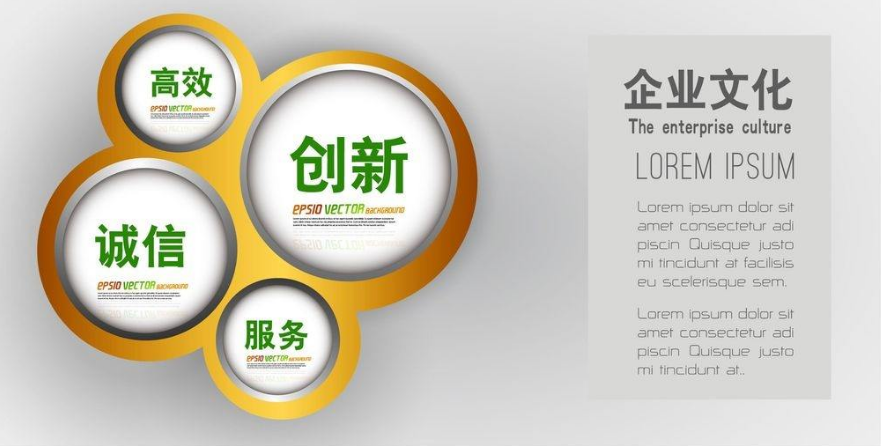 地產(chǎn)企業(yè)文化墻 房地產(chǎn)