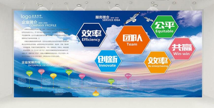 旅行社企業文化墻設計圖片
