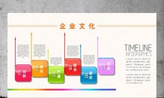 工廠文化墻設計效果圖