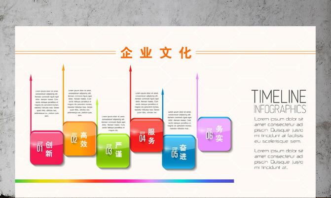 工廠文化墻設計效果圖