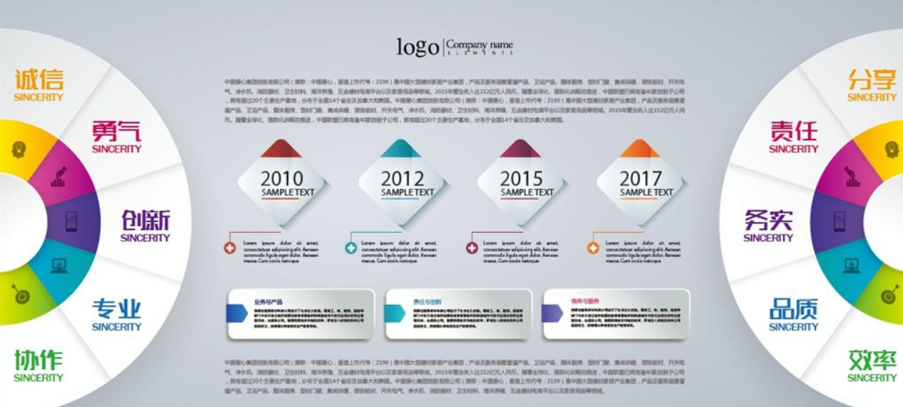 企業(yè)發(fā)展歷程文化墻設計圖