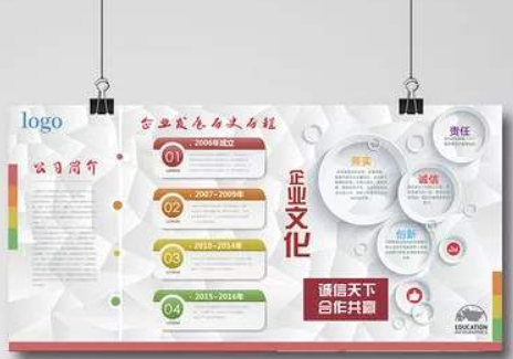 企業大事記文化墻時間軸設計公司發展歷程