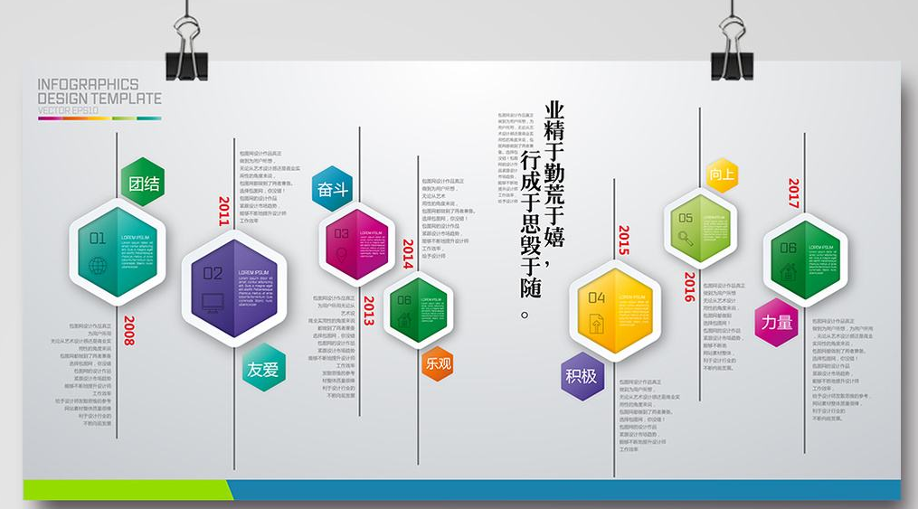 企業文化墻效果圖公司發展歷程時間軸設計