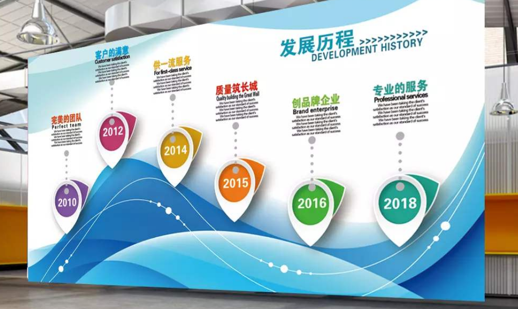 企業發展歷程時間軸文化墻展板