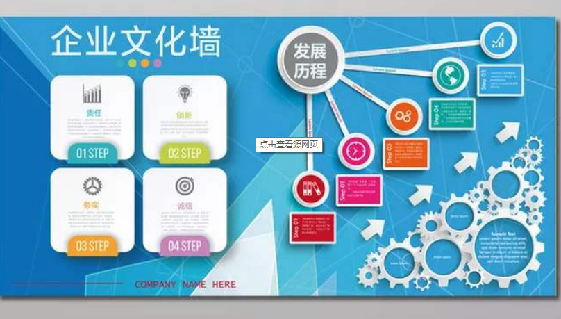 企業文化墻效果圖公司發展歷程時間軸設計