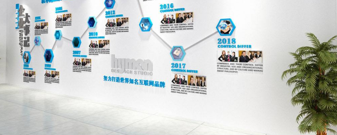 公司企業文化發展歷程時間軸文化墻高清