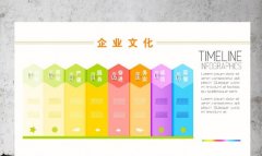 企業簡約文化墻制作效果圖