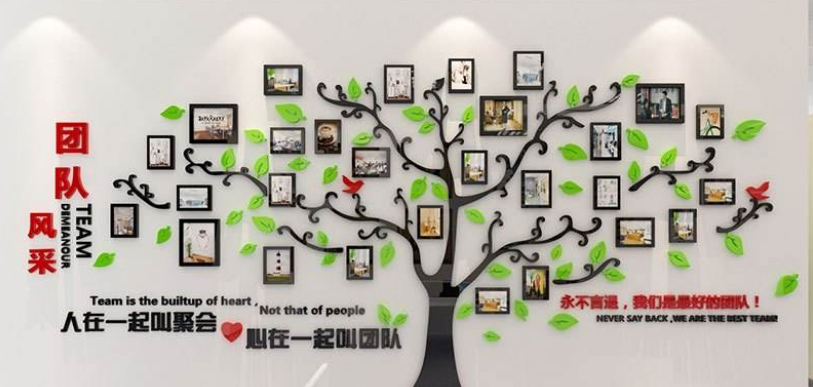 團隊風采公司文化墻企業(yè)照片墻相框創(chuàng)意辦公室裝飾勵志亞克力墻貼