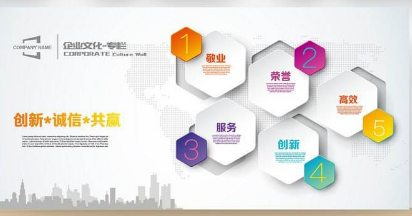 3d亞克力立體墻貼團(tuán)隊(duì)勵(lì)志標(biāo)語(yǔ)公司辦公室企業(yè)文化墻