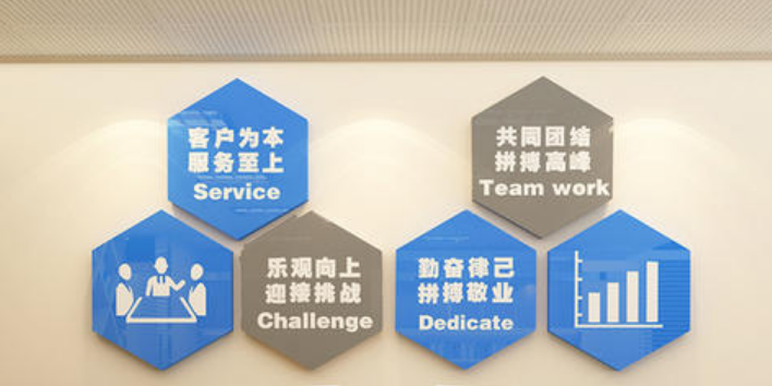 員工風(fēng)采3d立體墻貼畫公司辦公室照片墻面貼紙企業(yè)文化墻