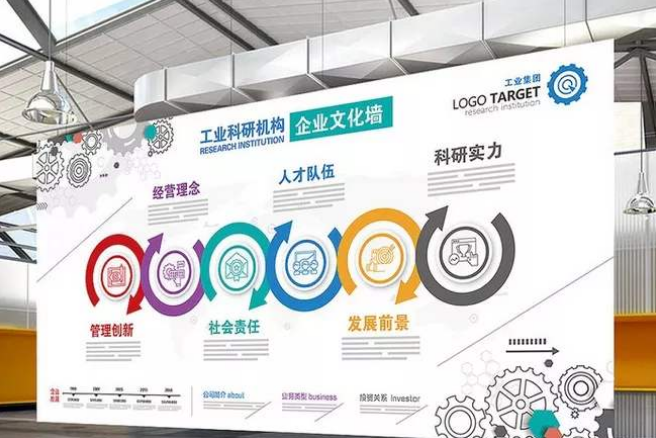 企業文化墻立體藍色企業簡介文化墻設計圖片