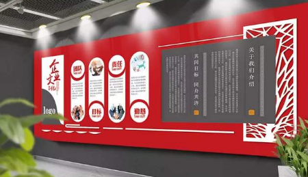 紅色新時達傳習所黨政文化墻