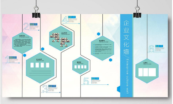 企業文化展板精品原創素材