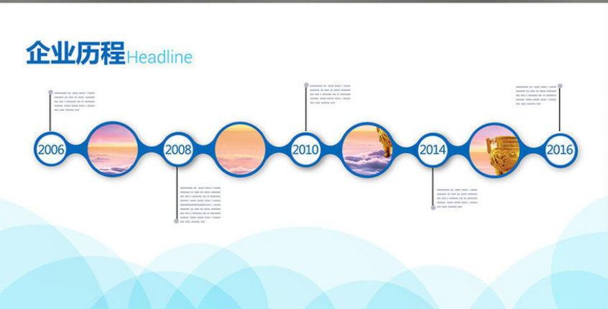 提供企業文化展板精品原創素材