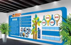 企業辦公室文化墻效果圖