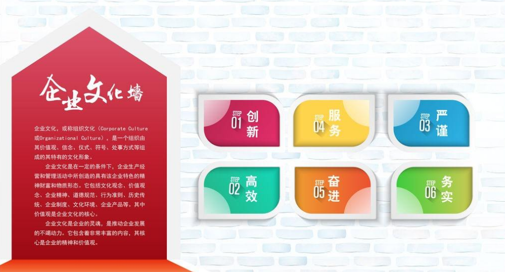 員工團隊風采亞克力墻貼3d立體公司企業文化墻