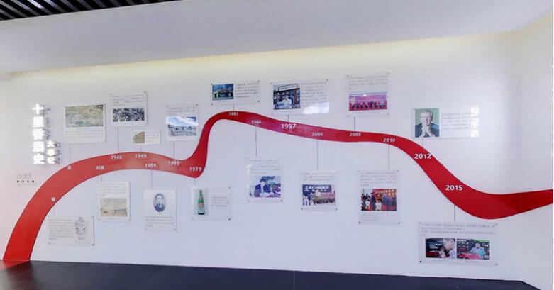 電子公司企業文化墻制作效果圖