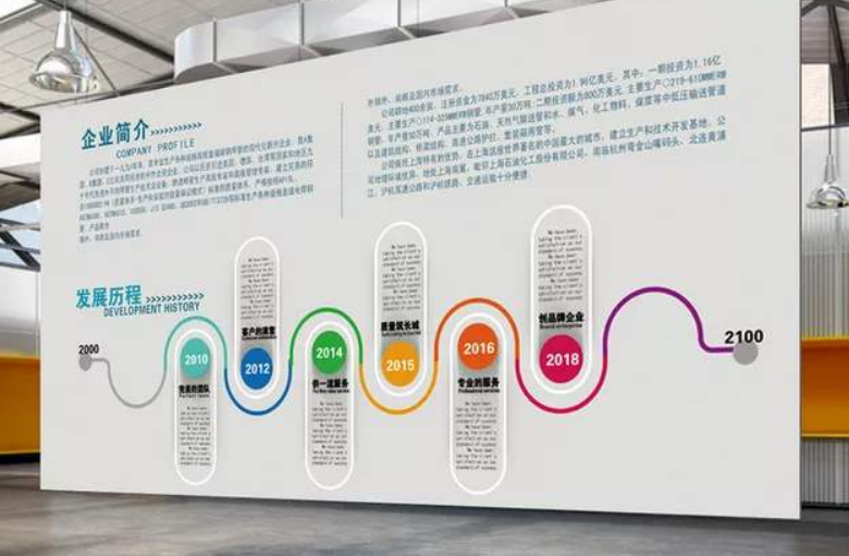 簡約大氣發展歷程文化墻
