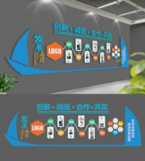 企業發展歷程文化墻效果圖