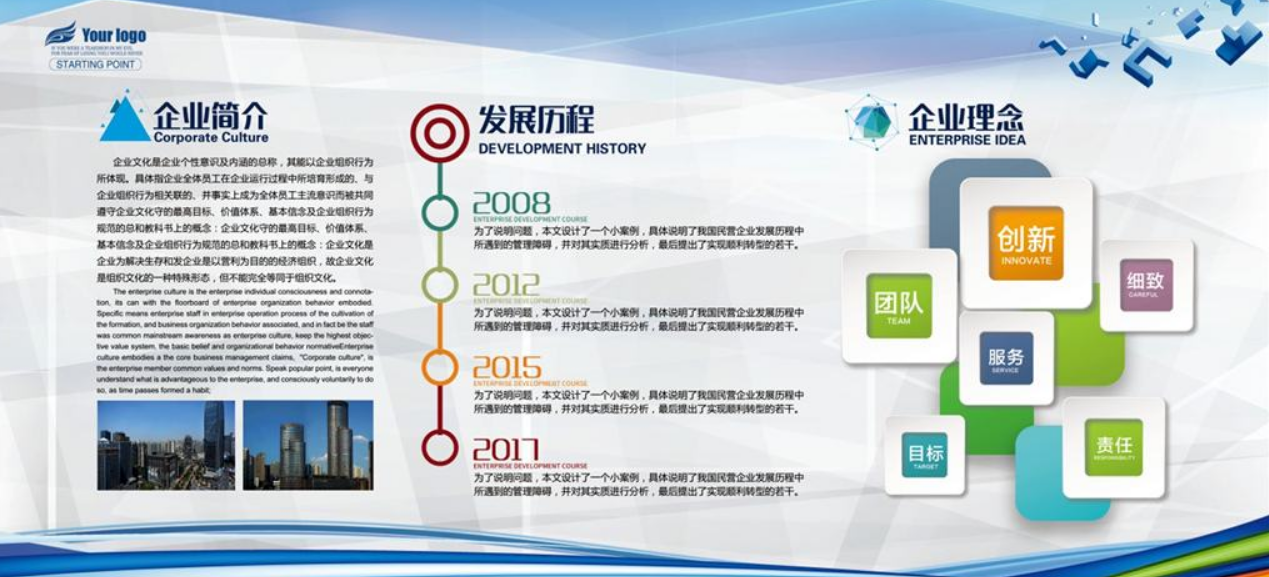 企業(yè)文化墻 發(fā)展歷程圖片