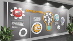 企業文化墻創意效果圖