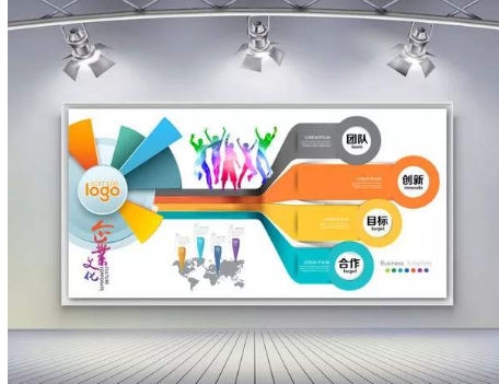企業文化墻創意設計3d立體效果圖形象墻
