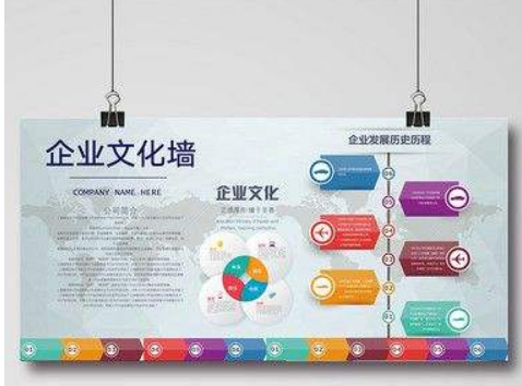 辦公室墻貼亞克力3d立體墻面貼畫創意