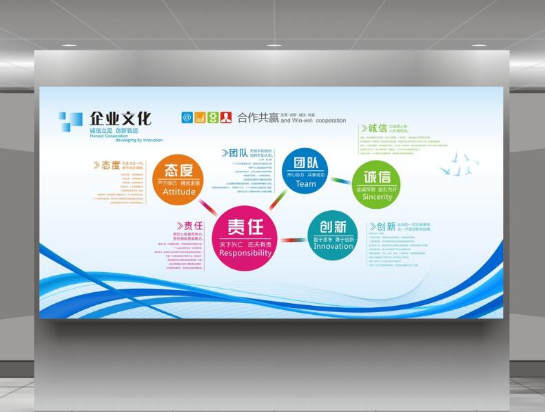 網(wǎng)絡(luò)企業(yè)文化墻制作效果圖