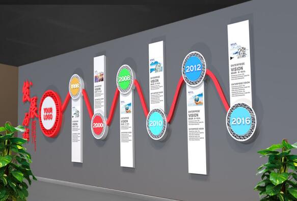 公司歷史企業(yè)文化墻制作效果圖