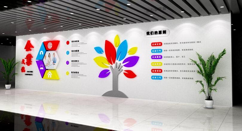 保險公司企業文化墻
