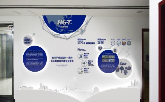 保險公司企業文化墻