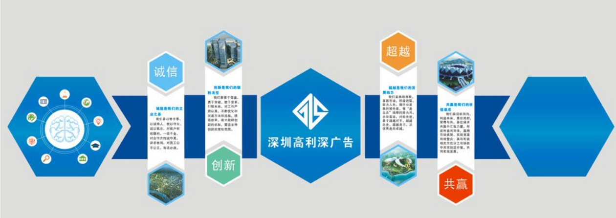 企業文化墻效果圖制作