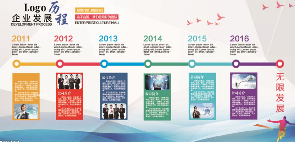 企業文化墻效果圖制作3