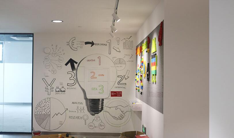 廣告企業文化墻彩繪制作效果圖