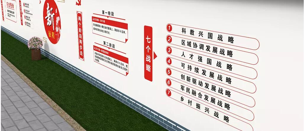 黨建彩繪文化墻制作效果圖