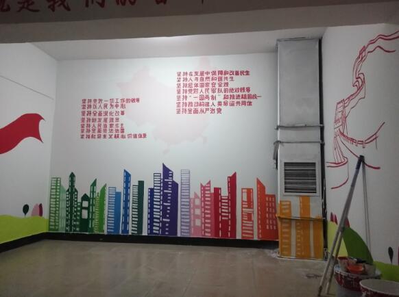 黨建彩繪文化墻制作效果圖