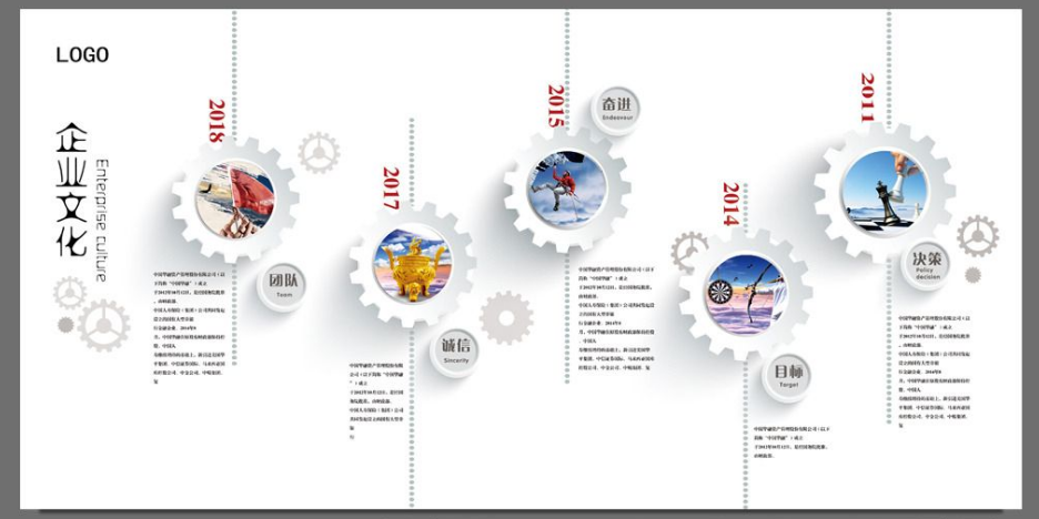 企業(yè)文化墻效果圖4