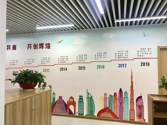 交通公司企業文化墻制作效果圖